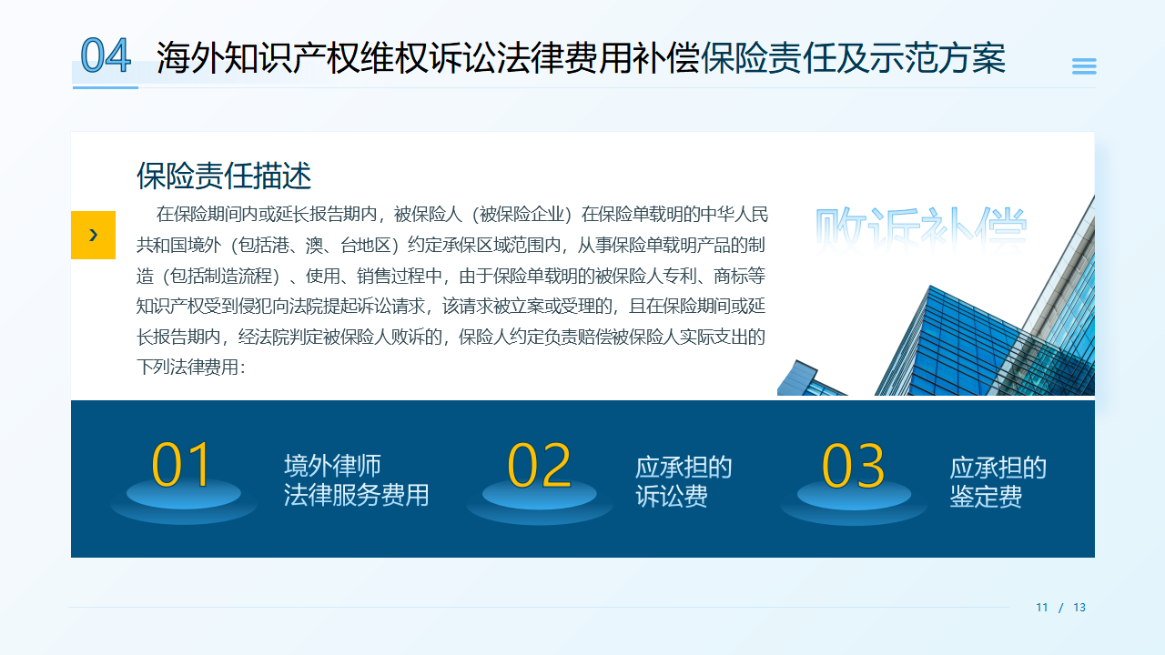 企业出海护航计划——海外知识产权保险介绍_11.png