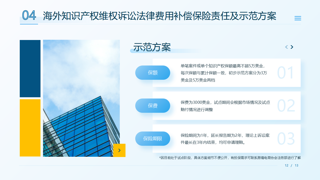 企业出海护航计划——海外知识产权保险介绍_12.png